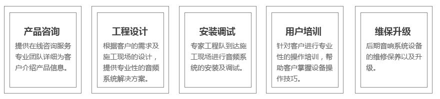 音樂餐吧解決方案