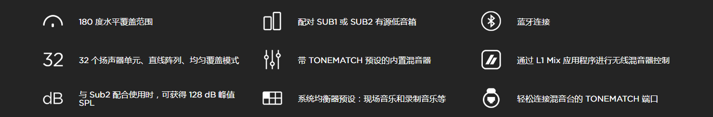 L1 Pro 32便攜式有源揚(yáng)聲器系統(tǒng)