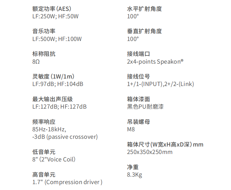 RX8 高性能二分頻揚(yáng)聲系統(tǒng)